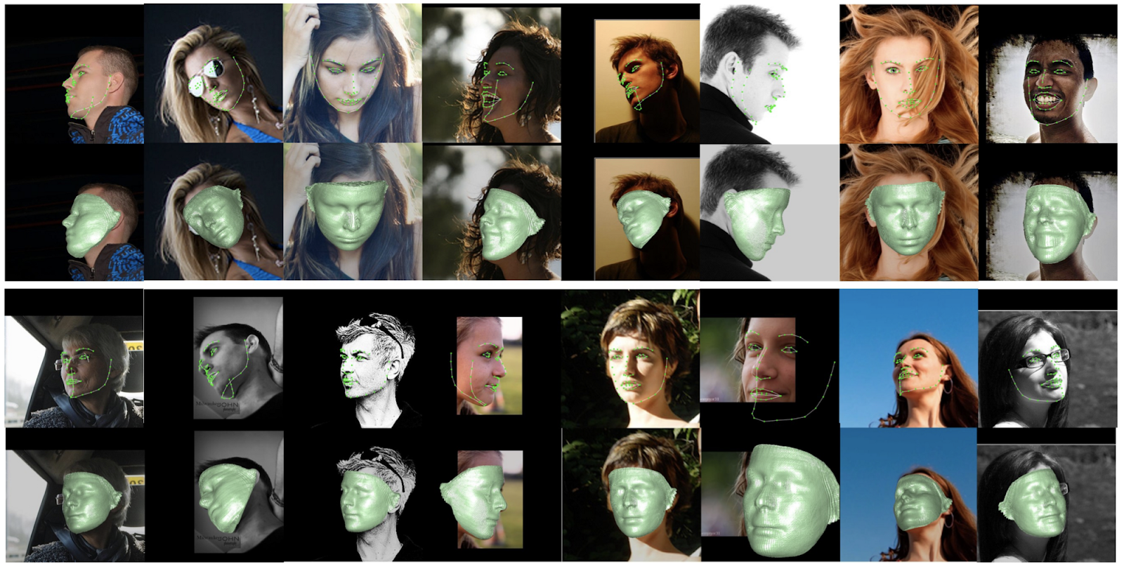 3D Face Reconstruction with Position Map Regression Networks - Fritz ai