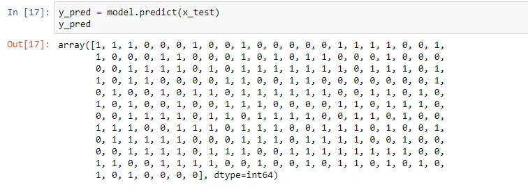 Naive Bayes Classifier In Python Using Scikit-learn - Fritz Ai