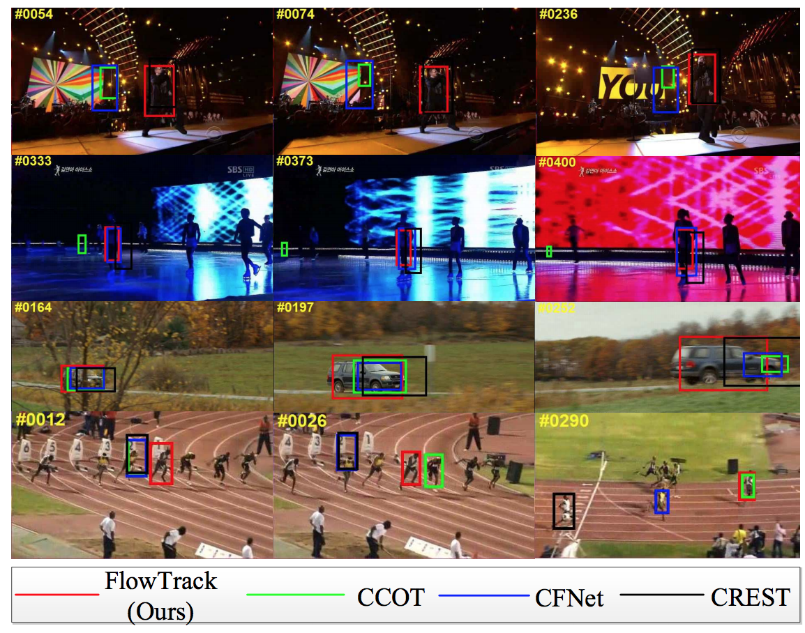 The 5 Trends Dominating Computer Vision - Fritz ai