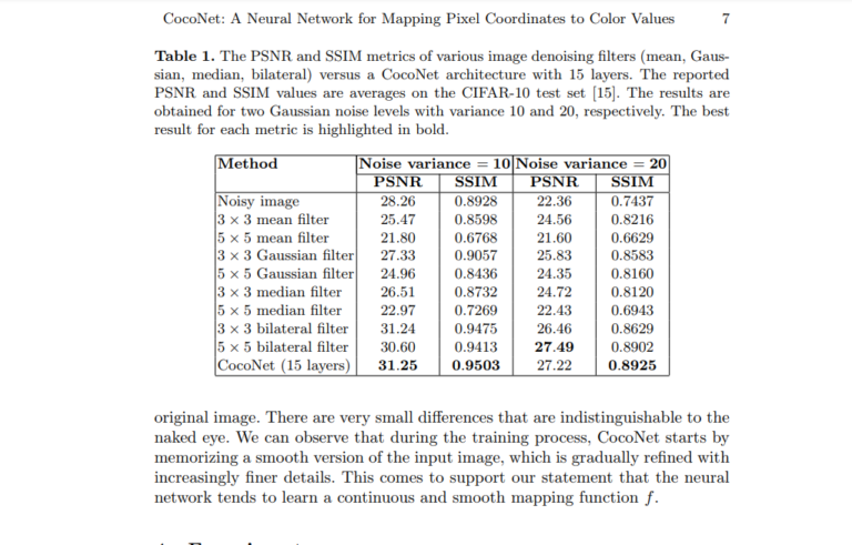 A 2019 Guide to Deep Learning-Based Image Compression - Fritz ai