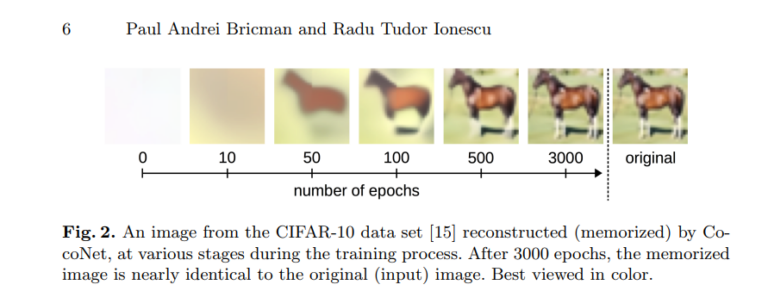 A 2019 Guide to Deep Learning-Based Image Compression - Fritz ai