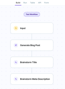 Copy.ai Review 2024 - Understanding AI Copywriting - Fritz ai