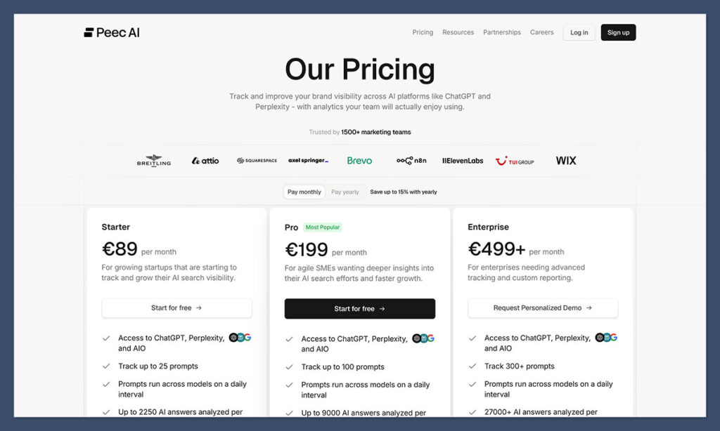 peec ai pricing