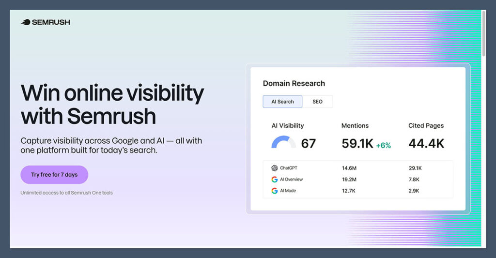 Semrush Homepage