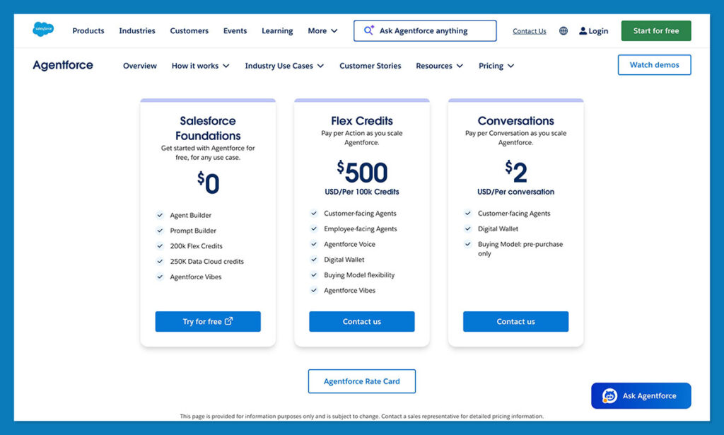 salesforce Salesforce pricing