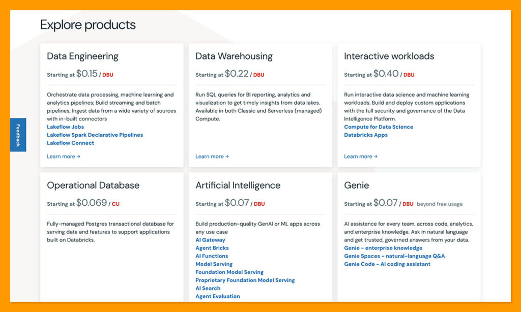 databricks pricing
